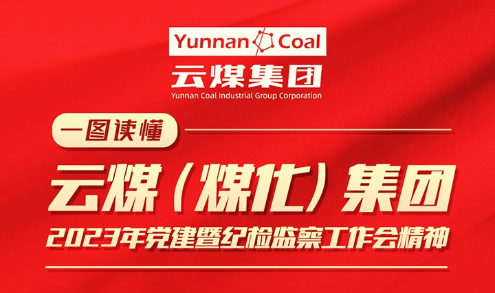 一图读懂云煤（6008集团官方网站）集团2023年度党建暨纪检监察事情聚会精神