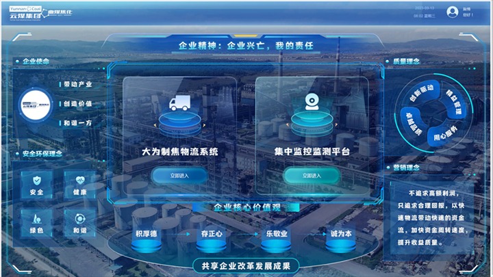 【云煤简讯】曲煤焦化、、、解化化工分公司、、、后所煤矿三家公司动态|精彩内容速览