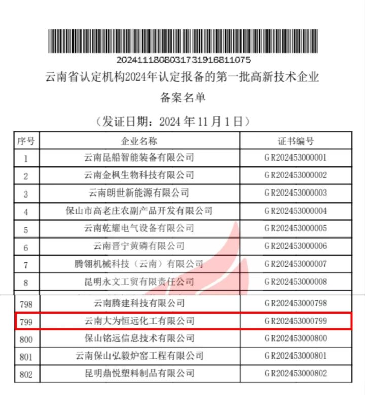 喜报｜三度认证，实力见证！！曲煤焦化以科技立异助推高质量生长