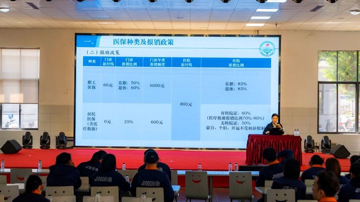 军民同心 康健偕行——中国人民解放军联勤包管步队第926医院康健科普、、义诊系列活动进企业、、进社区