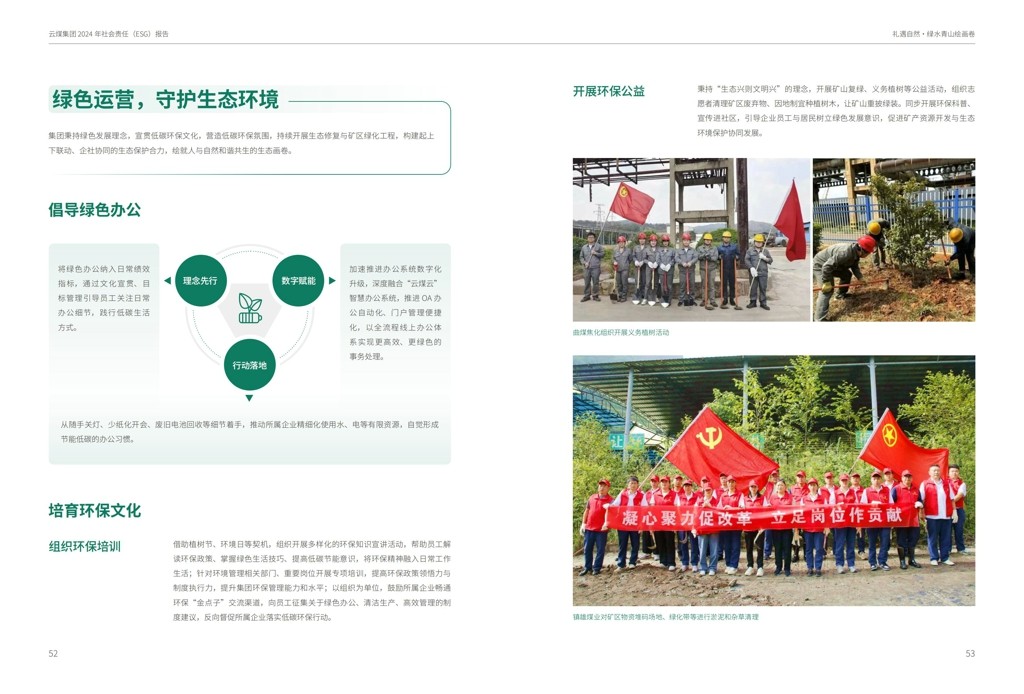 云煤集团2024年社会责任（ESG）报告-挂网版_28.jpg